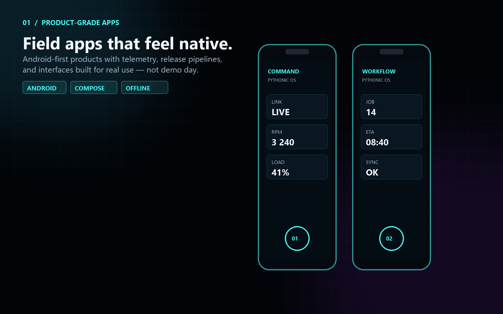 Example product-grade app interfaces designed by Pythonic